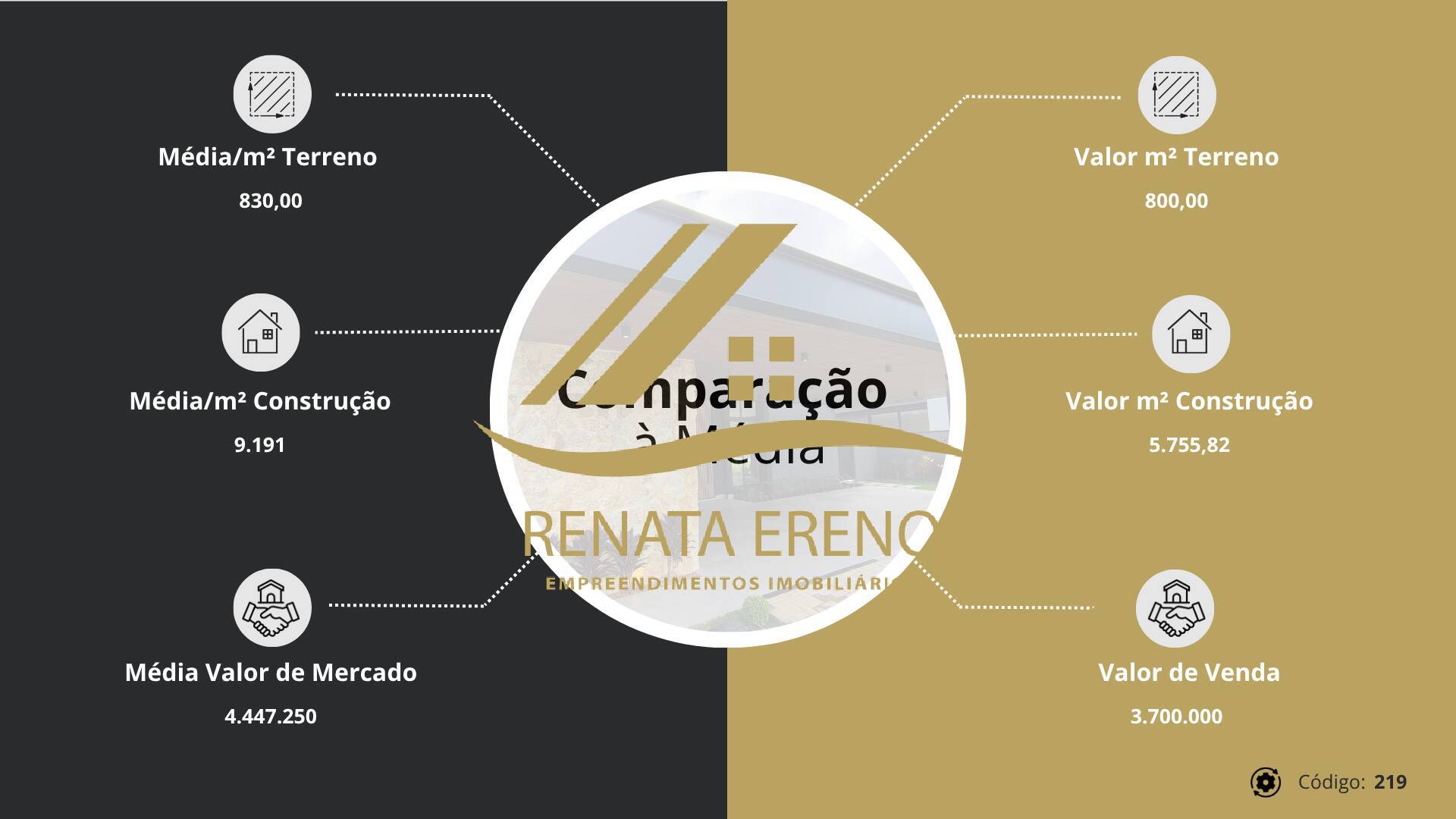 Casa de Condomínio à venda e aluguel com 5 quartos, 1042m² - Foto 42