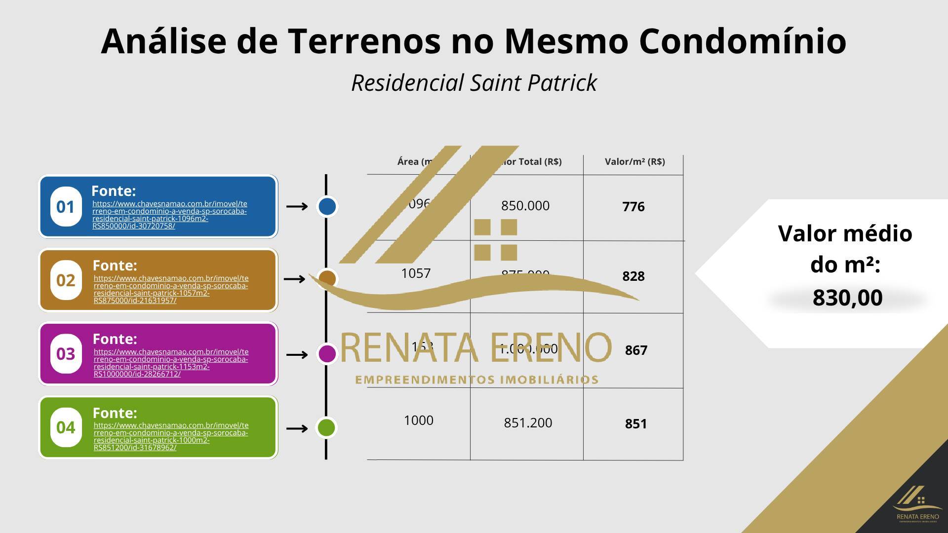 Casa de Condomínio à venda e aluguel com 5 quartos, 1042m² - Foto 40