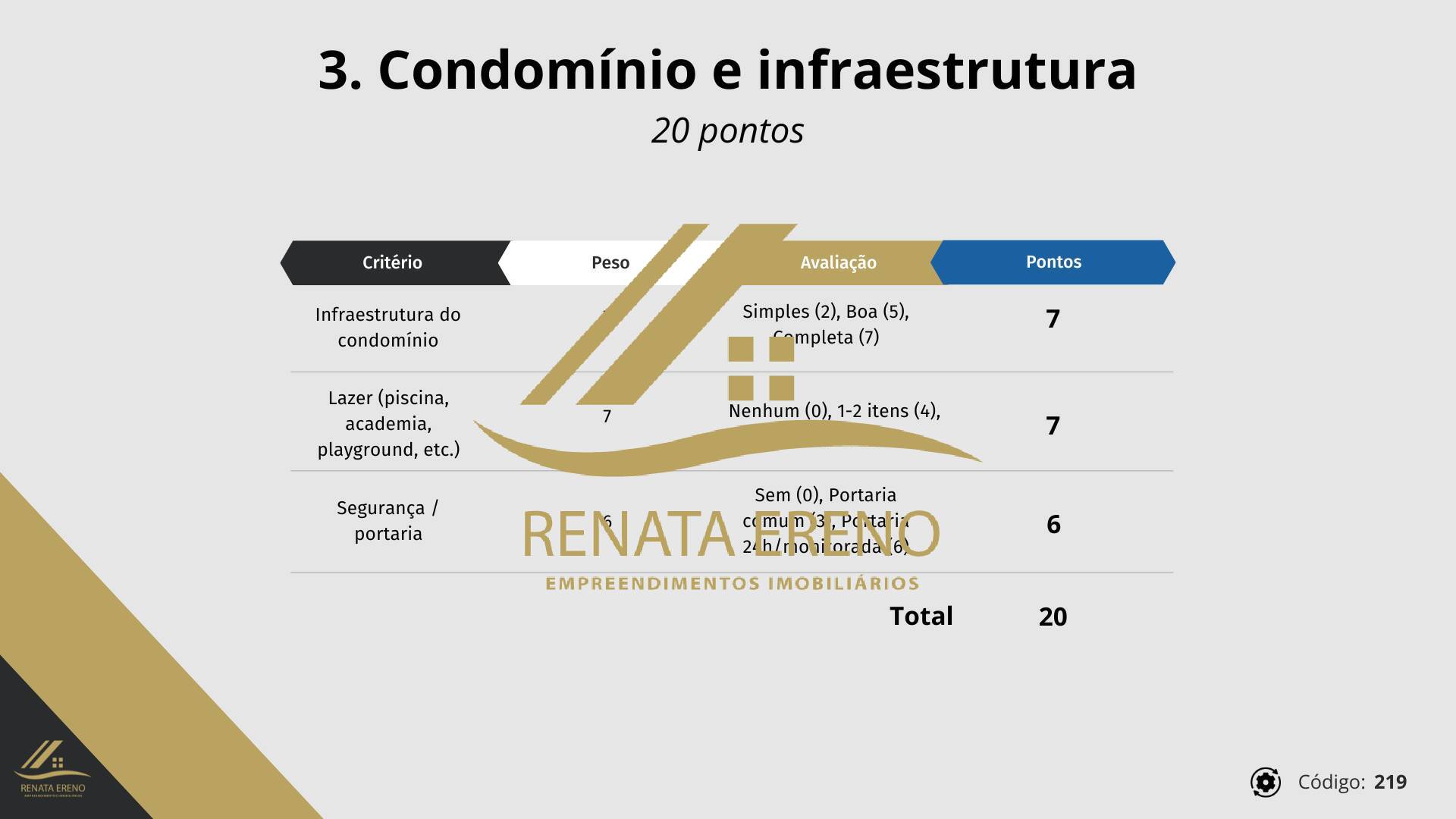 Casa de Condomínio à venda e aluguel com 5 quartos, 1042m² - Foto 46