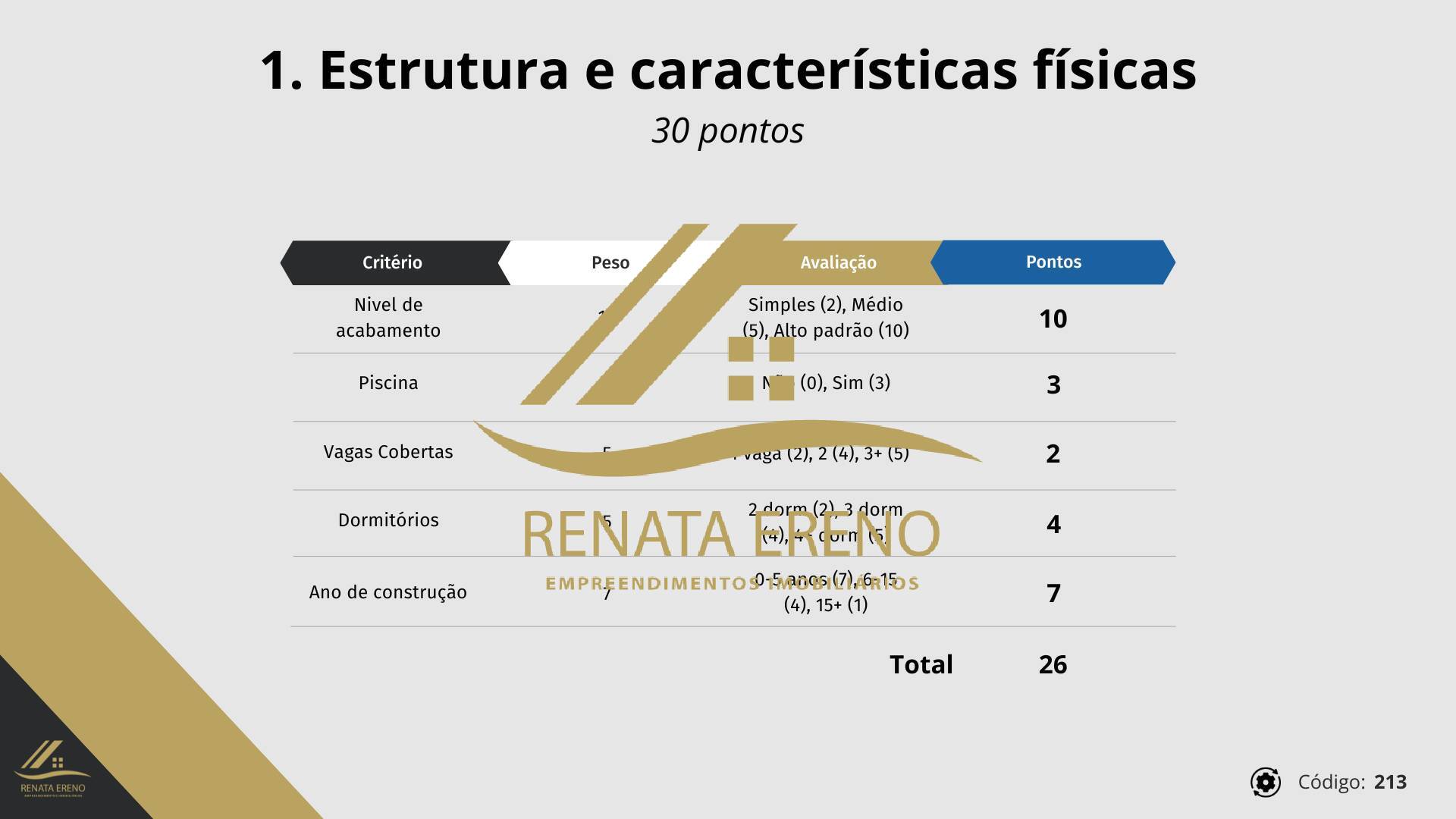 Casa à venda com 3 quartos, 200m² - Foto 11